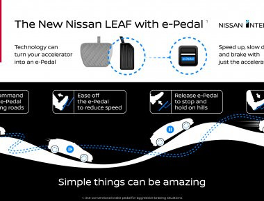 To νέο Nissan LEAF θα εφοδιάζεται με e-Pedal!